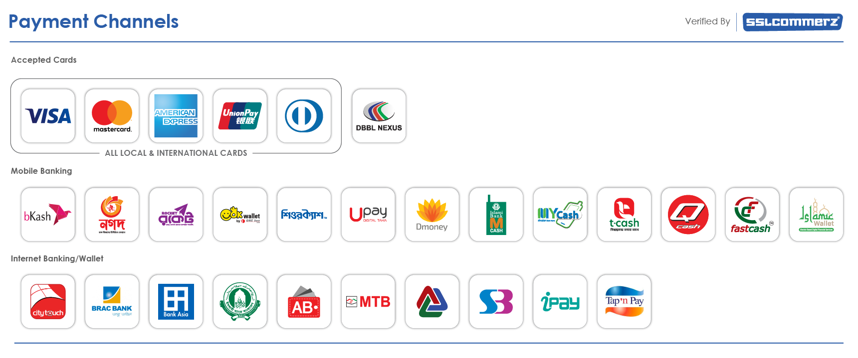 SSL Commerz Payment Gateway